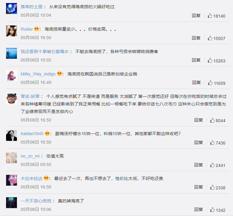 海底捞市值56天暴跌2000亿港元，悄悄“涨价”？网友：真掉海底了！