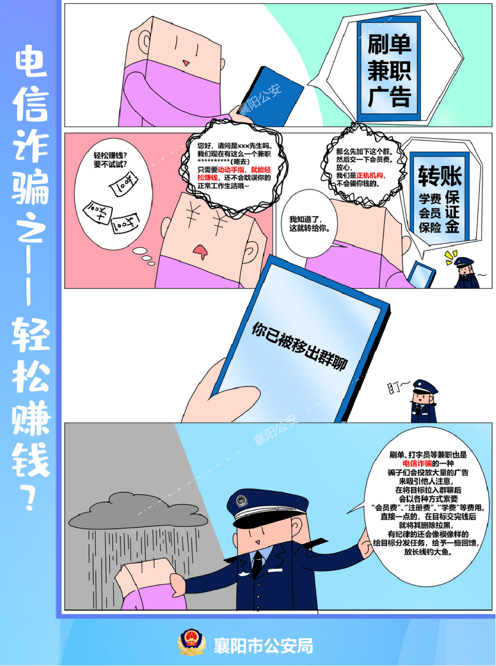 电信诈骗套路多漫画学习防上当