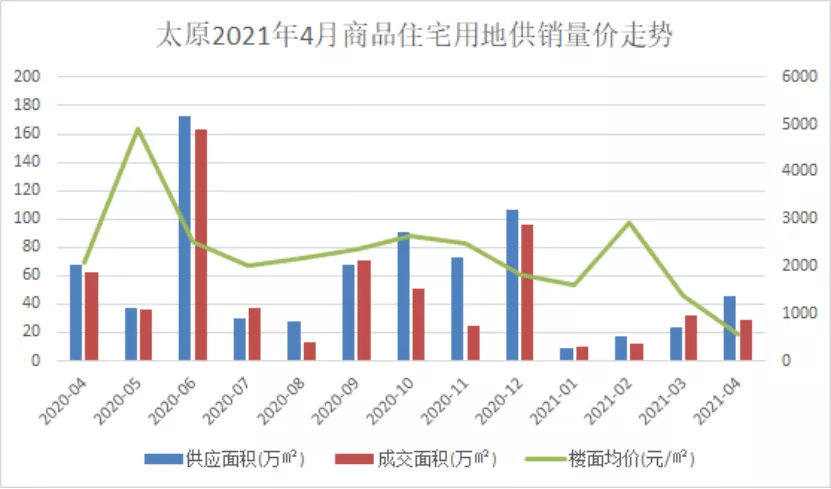 太原男科排行_太原东方男科医院正规专业,贴心服务赢得好评