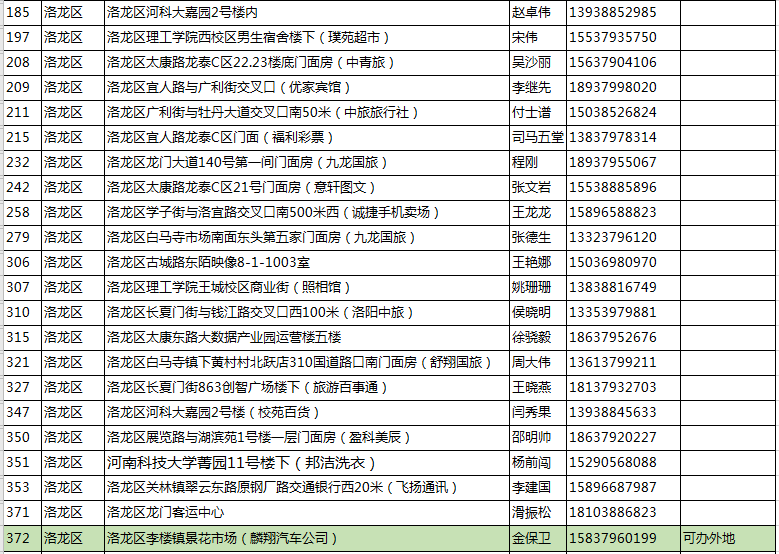 洛阳旅游占洛阳GDP多少_2017年洛阳GDP4400亿,增速为50强城市第一名,惊艳了中国(2)