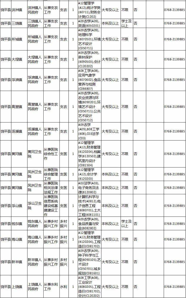 广东多少人口2021_山东省和河南省与广东省人口总数差不多,为何2021年高考考生