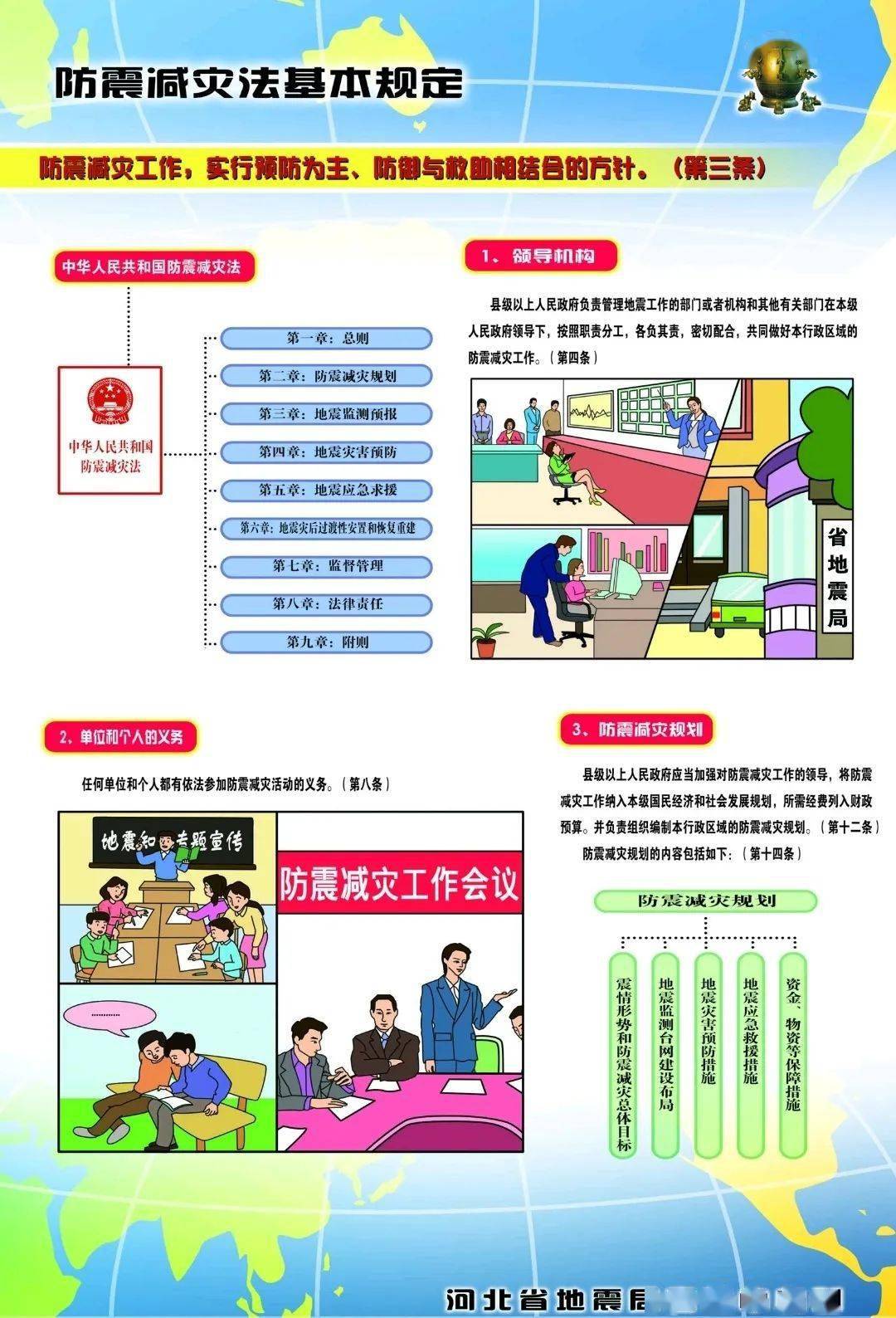 防灾减灾宣传周关于应急避难场所的这些知识你要知道