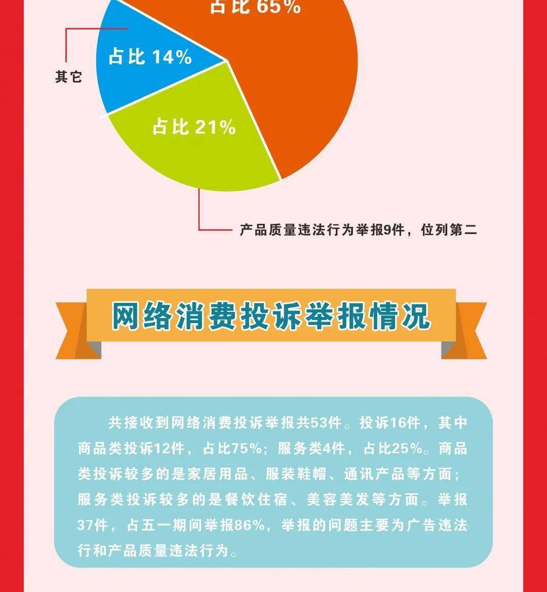消费者投诉电话对商家有什么影响 6f2c4a5bc2c7421e8cfd40d0ae0bdccf.jpeg