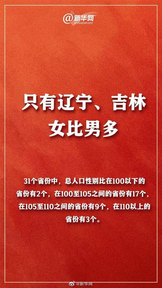 吉林省多少人口_吉林省最新各市常住人口:长春突破900万,松原流失60多万人口