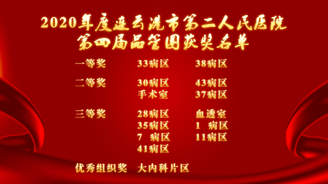 传承红色基因创新发展护理纪念第110个512国际护士节暨表彰大会