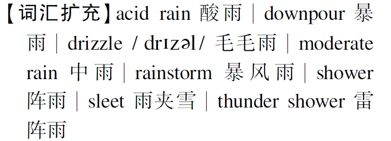 多雨的英文图片