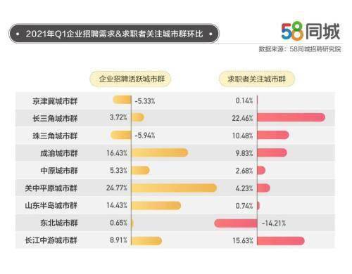 山东常住人口将破亿_今年山东常住人口将破亿 三年后济青城区均超500万人(2)