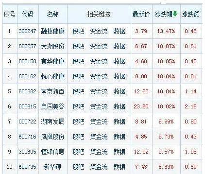 人口查询网_福清市第七次全国人口普查公报