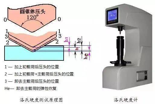 卷板压头方法图片