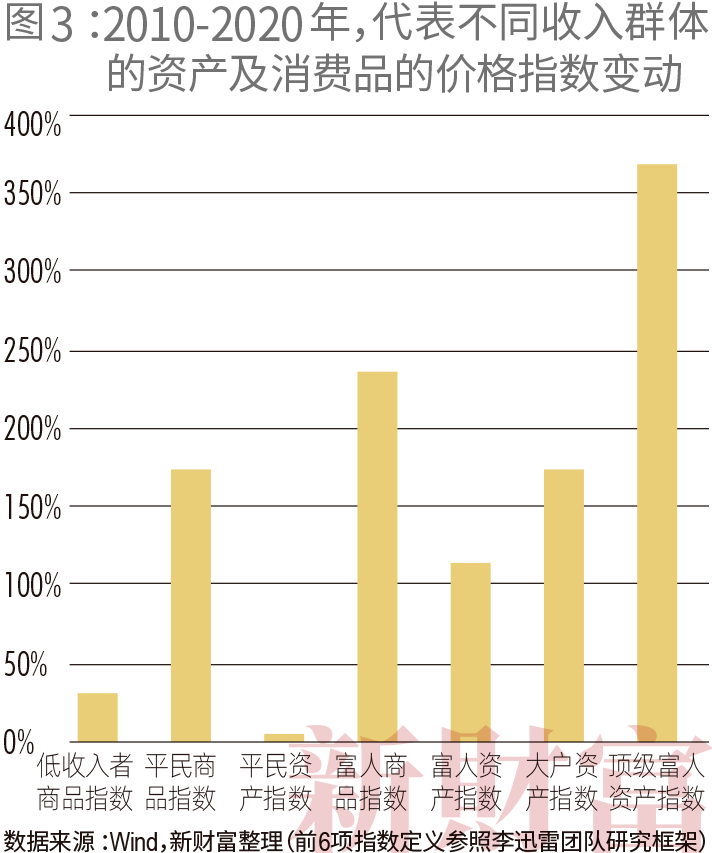 尚高市gdp_2017年河南各市GDP排行榜 郑州总量第一 11城增速下降 附榜单(3)