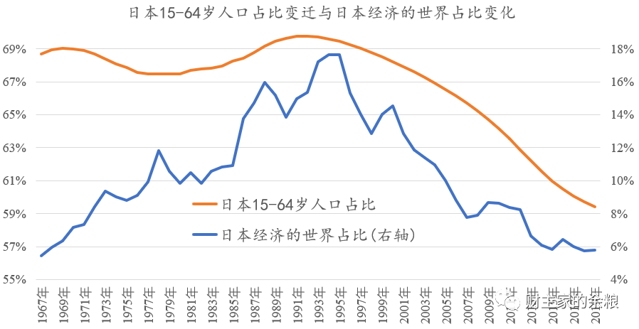 2020年人口普查人员工资怎么算_2020年人口普查图片