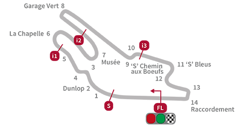 狂侃前瞻:法国勒芒,杜卡迪看了崩溃,铃木看了流泪……_赛道