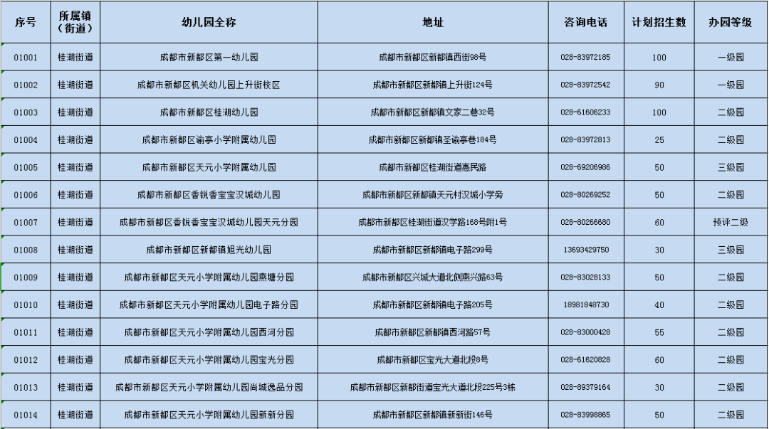 行政区划调整包括哪些内容 8c4d2eafde00478f8bfdf4d4074c9384.png