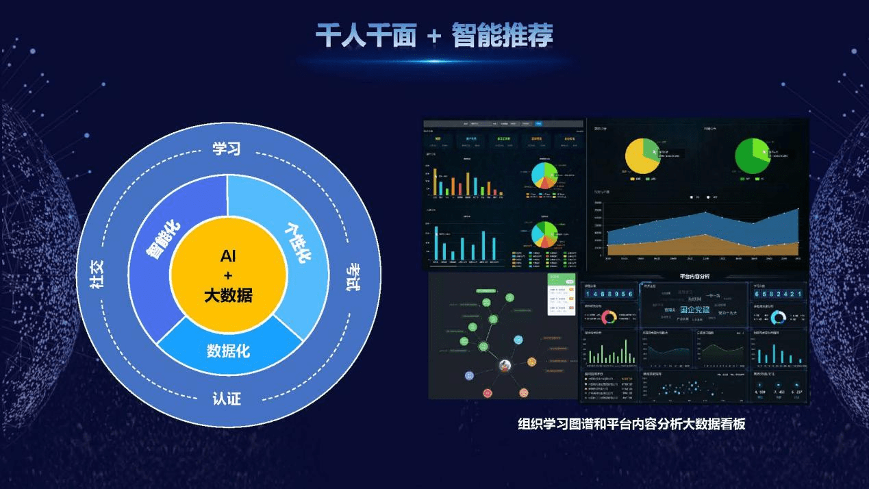 互联网|“智能+学院”IF Talent在线学习平台正式发布