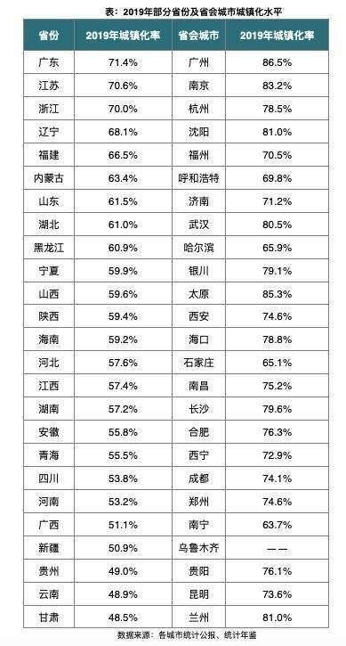 浙江人口有多少_新增2.4万人 衢州常住人口有多少 最新数据公布(3)