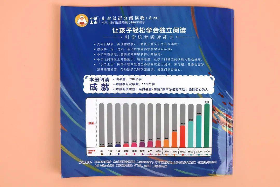 上线为读者提供海量免费资源购买《小羊上山》第3级正版图书的读者