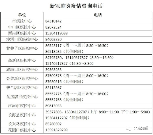 2天新增3例本土確診行程軌跡涉及安徽遼寧北京甘肅