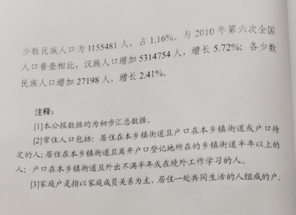 山东和河南历年人口_山东和河南地图(2)