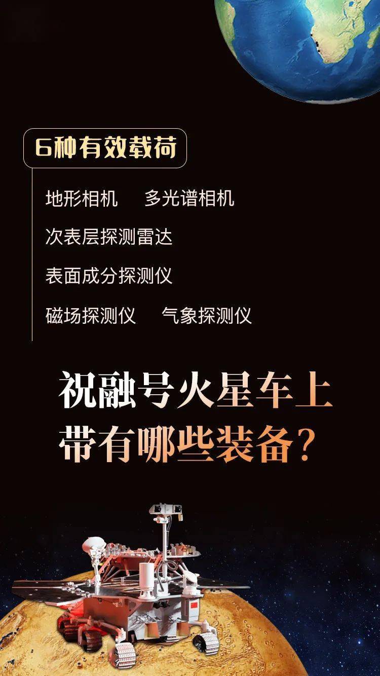 苹果树|火星登陆“恐怖7分钟”，要经历啥？