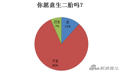 最新人口政策_人口与未来 研讨会在京召开 各界专家建言 改革人口政策(3)