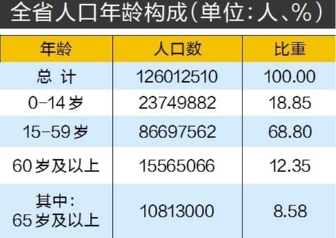 广东省外来人口统计_面对疫情新困局,持续打赢抗疫战(2)