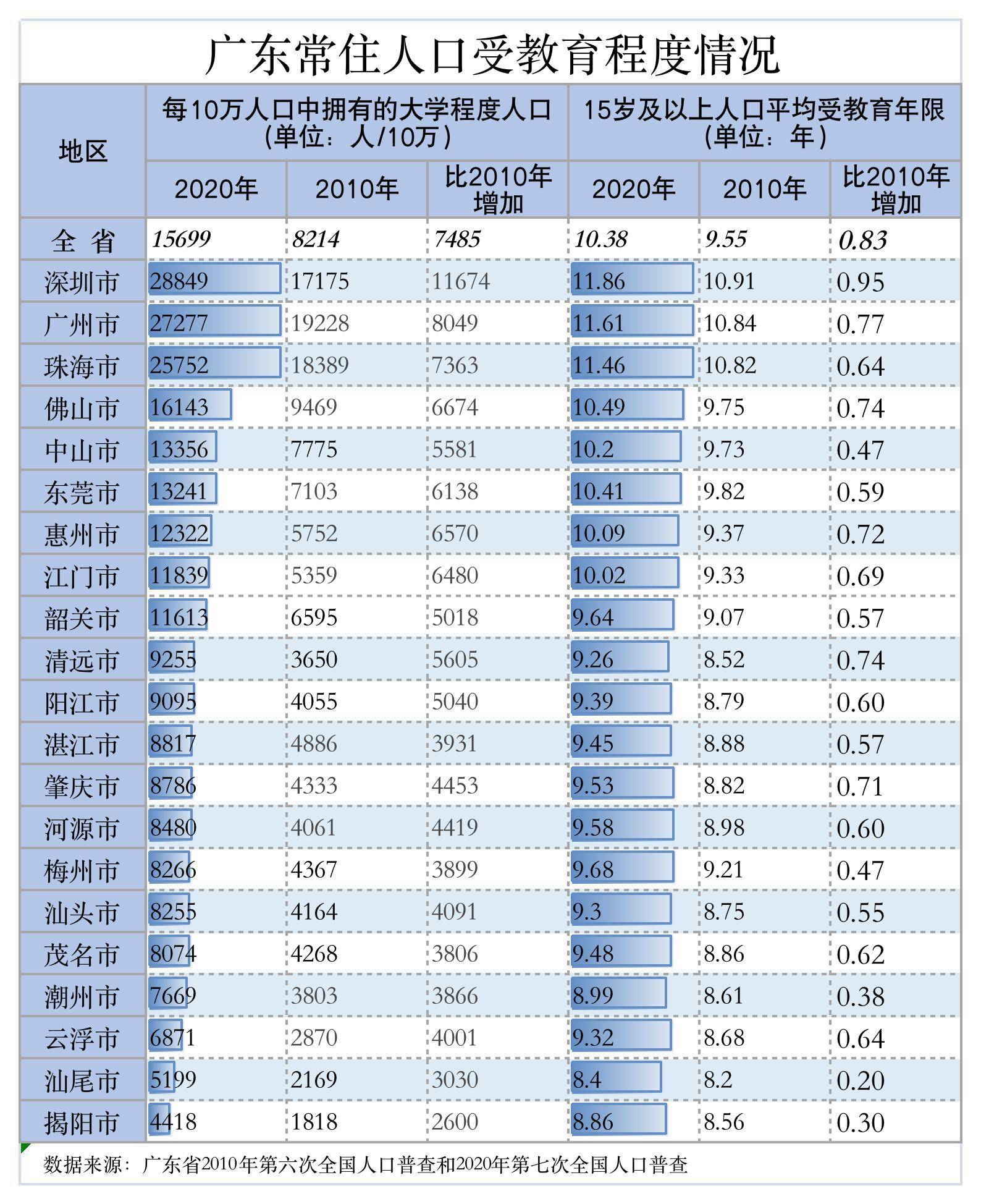 人口老龄化工作方案和实施方案_人口老龄化图片