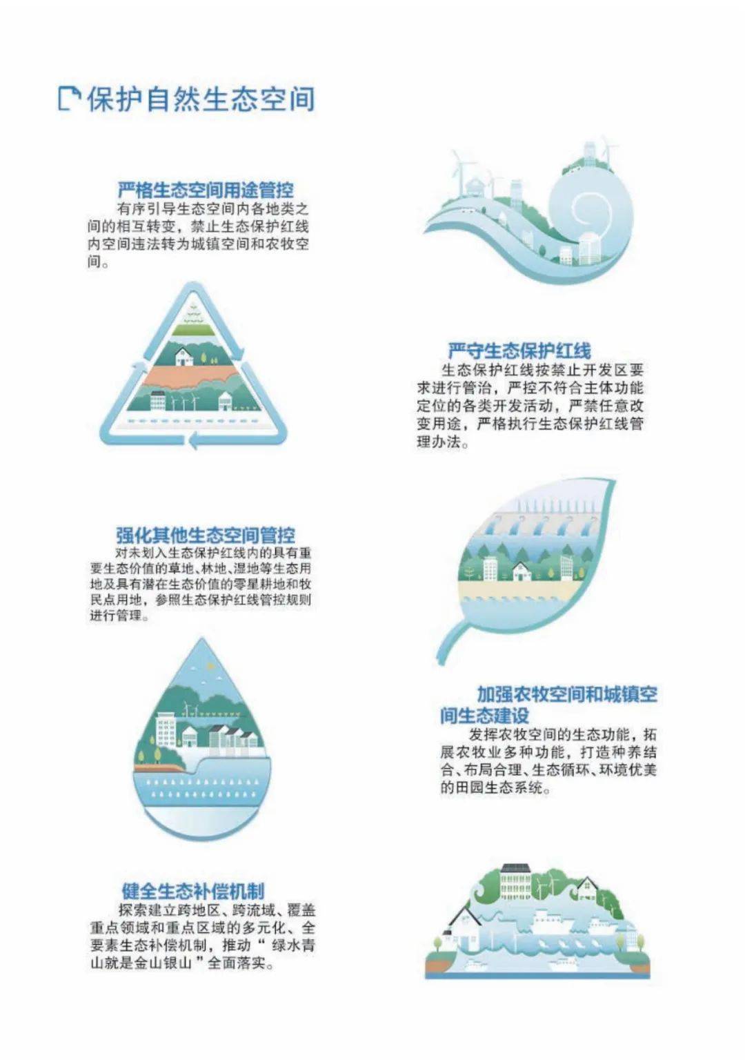 《内蒙古自治区国土空间规划(2021—2035年)》(草案)公示_生态
