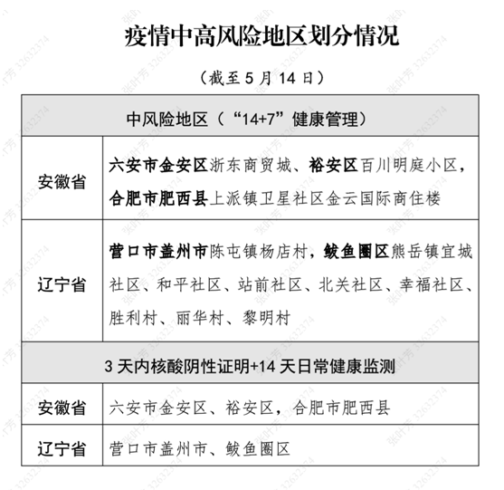 重点人口管理工作规定_重点人口帮教工作制度图片