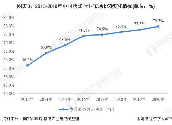 2021年广东省德庆县gdp_2021年广东省一季度21市GDP排名 全