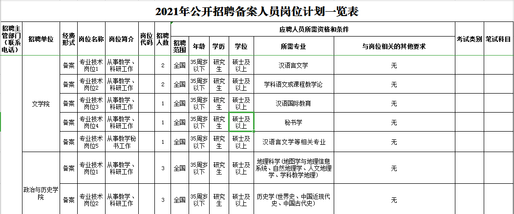 宁夏信息招聘_宁夏招聘网 宁夏人才网招聘信息 宁夏人才招聘网 宁夏猎聘网