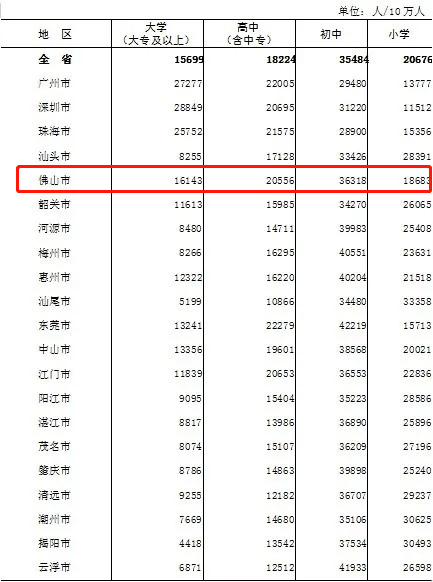 宜春市10年gdp一览表_江西人眼中的江西地图是怎样的,你都看过吗 南昌人眼中的江西亮瞎了(3)