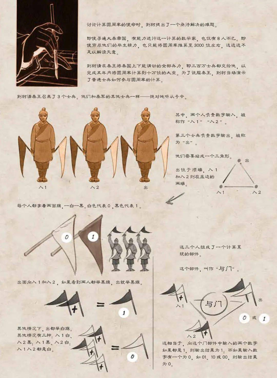 首发丨这个人单枪匹马,把中国的科幻提升到世界级水平!