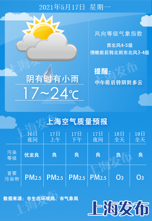 e15791a8ff854f7a80835a9dce269b18.png