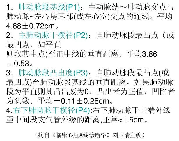 心影简谱_心影泰剧