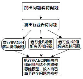 ff12e7d6e242423e872bb83cf9547f38.png