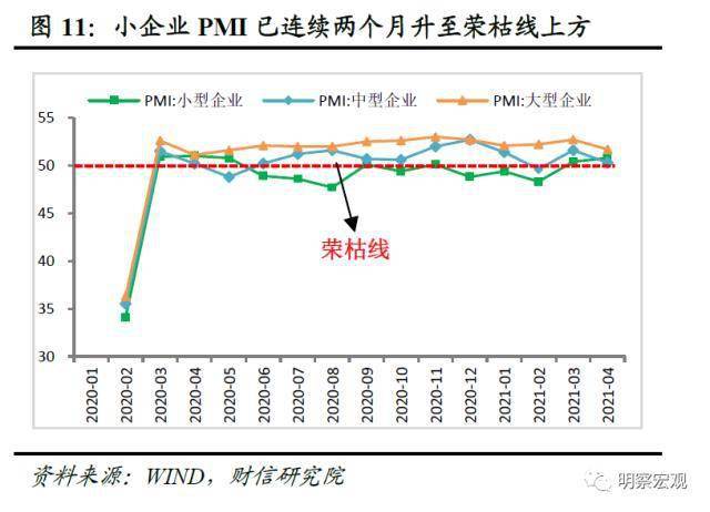 耐用品消费属不属于gdp_格力 TCL 美的 康佳们的芯片江湖 转型 整合和冲击(2)