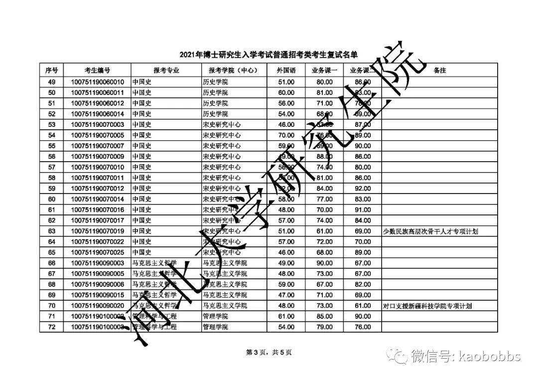 河北平泉gdp2021_福建泉州与河北唐山的2021年一季度GDP谁更高