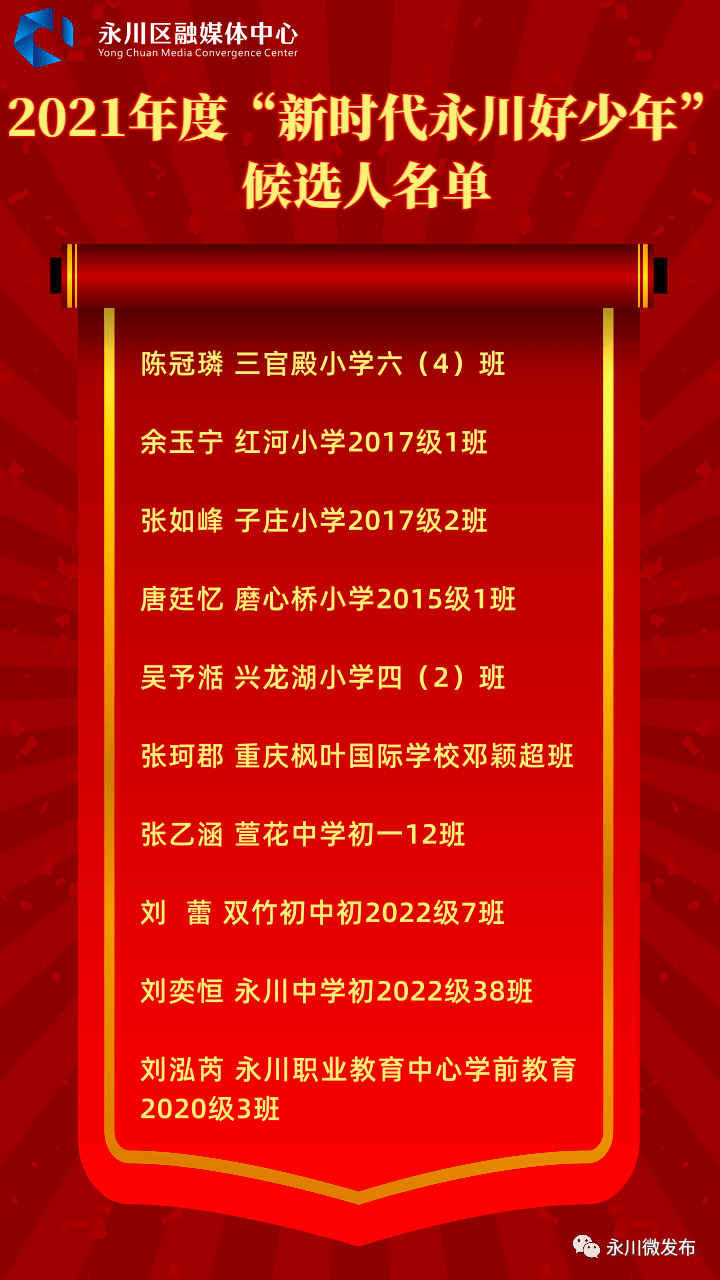 永川人口2021_2021永川经济发展瞄准这些方向