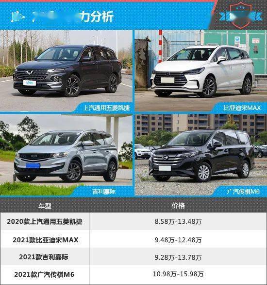 质选车高端化转型五菱凯捷能否再创神话