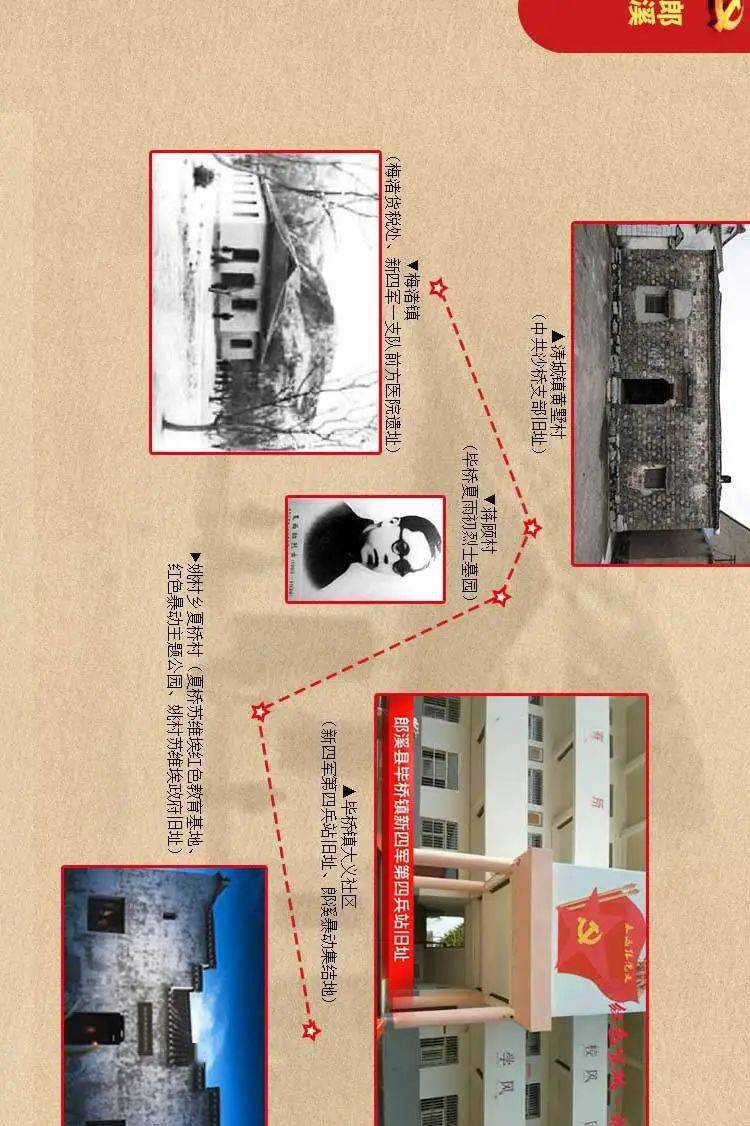 拿好这份宣城地图走起