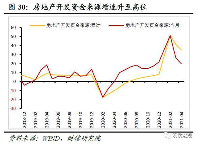 耐用品消费属不属于gdp_格力 TCL 美的 康佳们的芯片江湖 转型 整合和冲击(2)