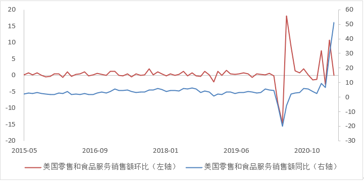 2021年1-5月gdp_中国信通院 2021年5月国内手机市场运行数据分析(2)