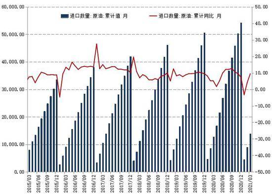 2021莲下镇GDP_澄海莲下镇18亩商务金融地块出让起拍 年限35年