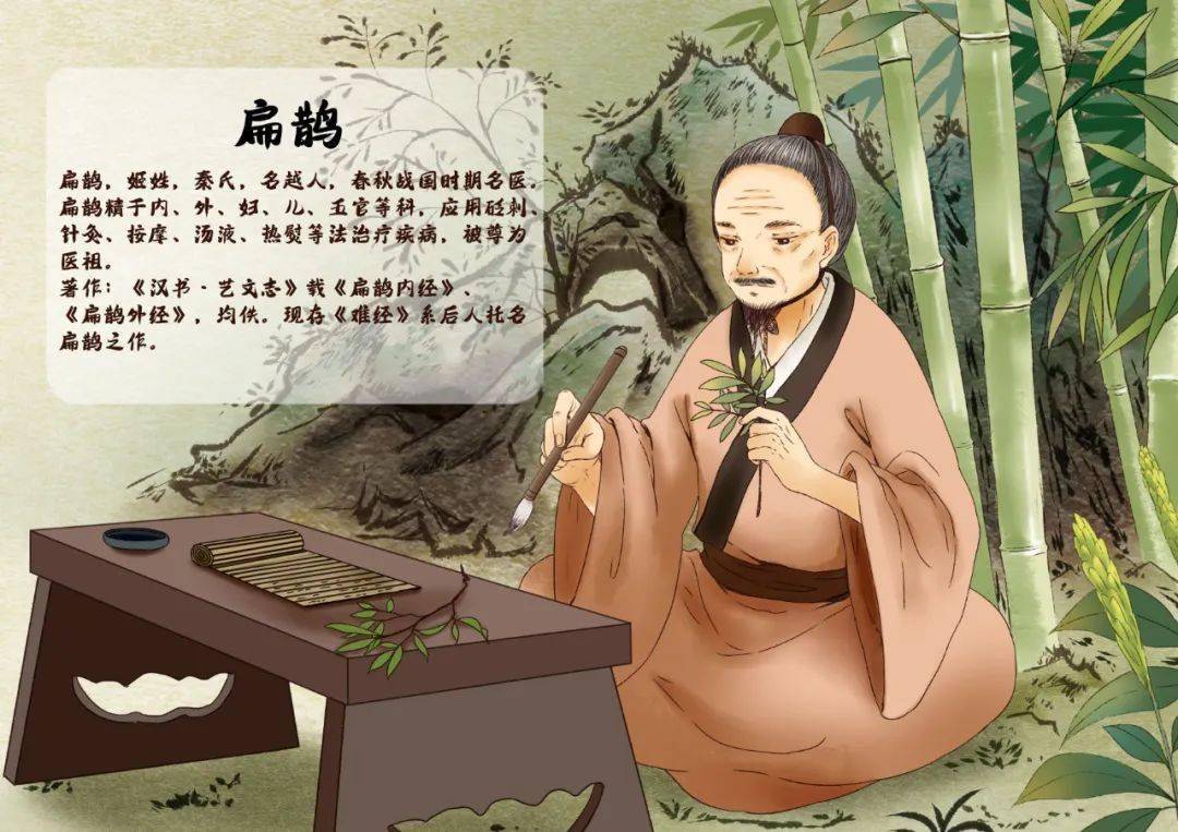 叮当故事屋晚安故事扁鹊说病