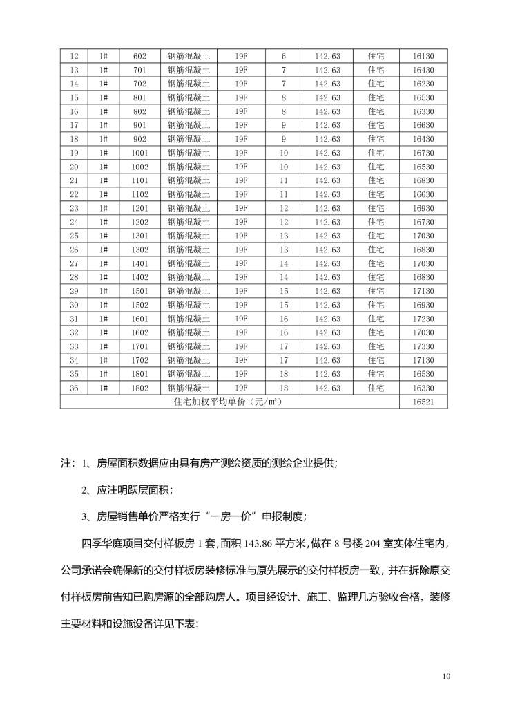 如吻内衣代理价表_招代理图片(2)