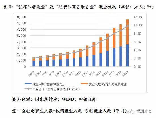 政治思考如何看待中国gdp_怎样看待中国GDP跃升世界第二