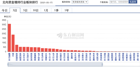 中国移动股票发行日期 d292f56cc3d646038f98f613e0db7991.png
