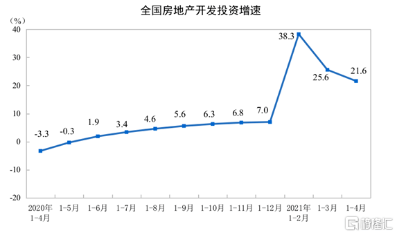 2021瑞安今年的gdp是多少_2021年一季度GDP前十强,都是哪些国家呢,他们的排名有变化吗(3)