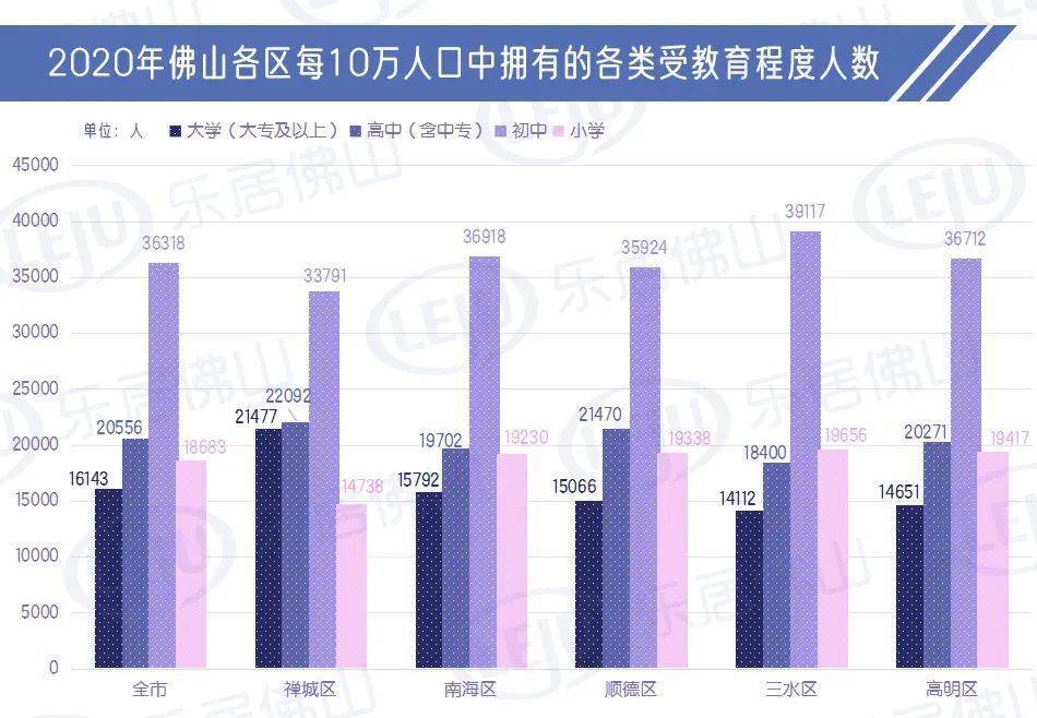 南海人口有多少人_为何中国游客都想去南海旅游(2)