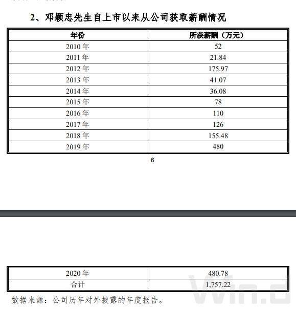 洁柔董事长_洁柔